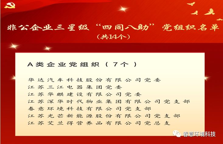 1659949120827970.png 微信圖片_20220808165739.png