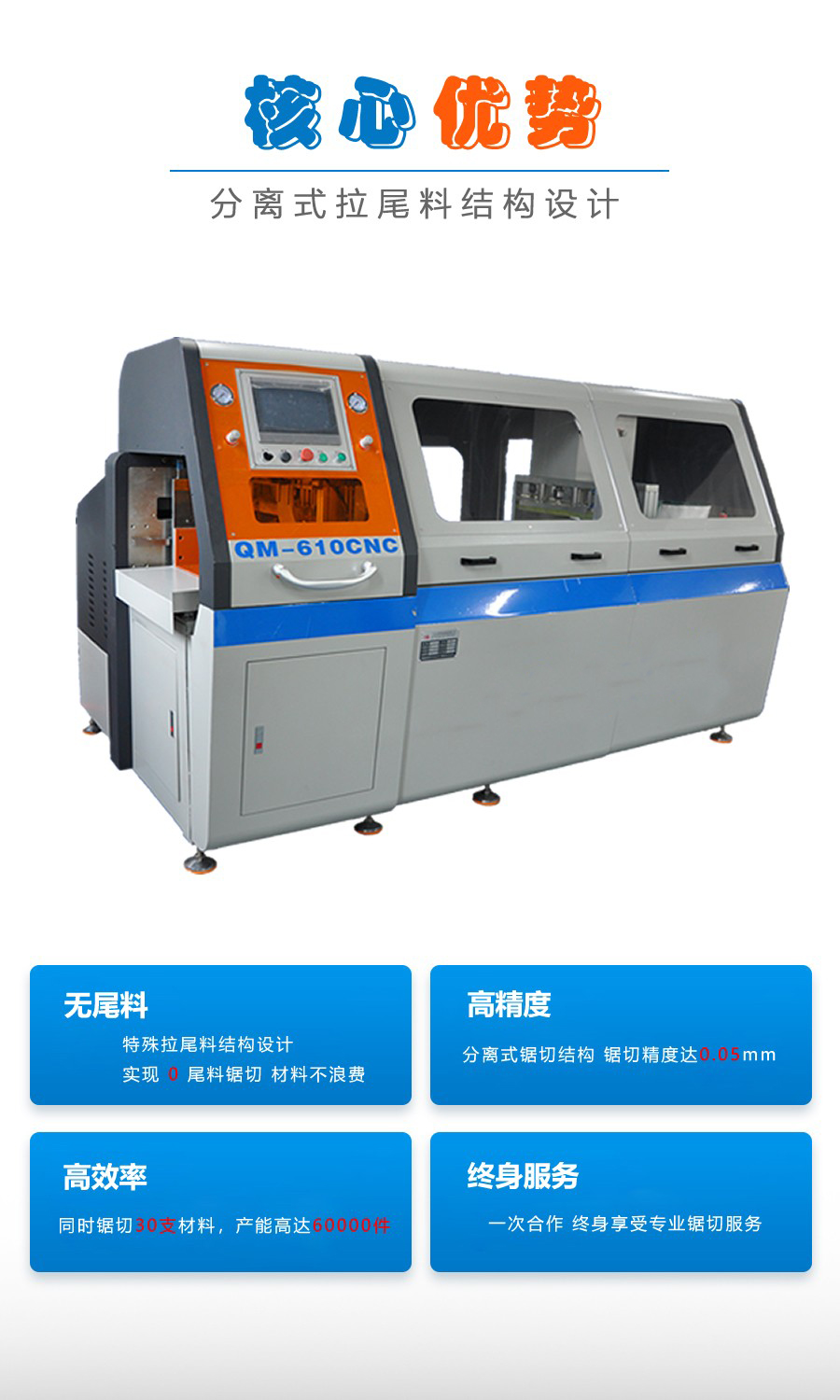 2 610切鋁機產品細節圖