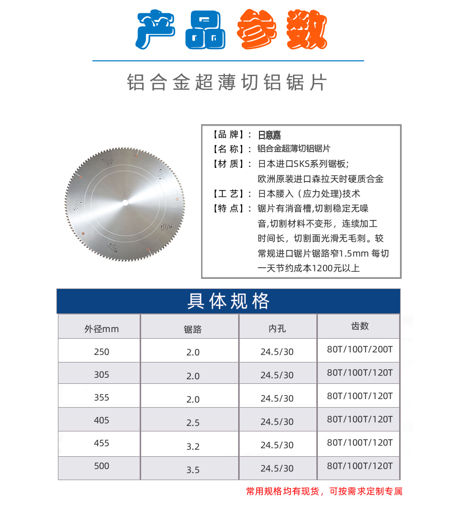 產(chǎn)品細(xì)節(jié)1